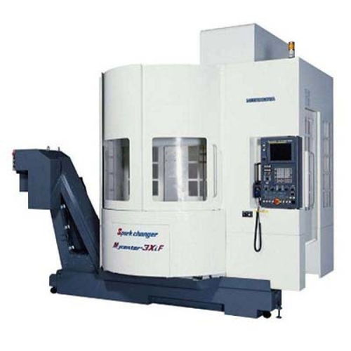 特种设备制造 筑牢安全基石，驱动产业升级